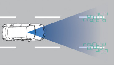 Hệ thống Cảnh báo chệch làn đường trên xe Nissan