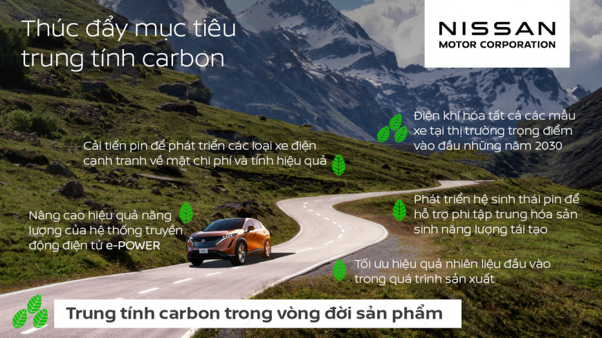 Nissan đặt mục tiêu giảm khí thải nhà kính vào năm 2050