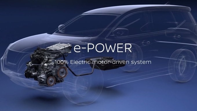 Công nghệ e-Power giúp các mẫu hybrid của Nissan vận hành bằng điện 100%.